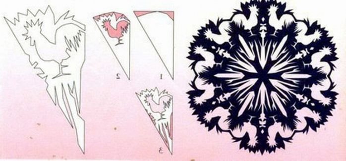 Шаблоны снежинок