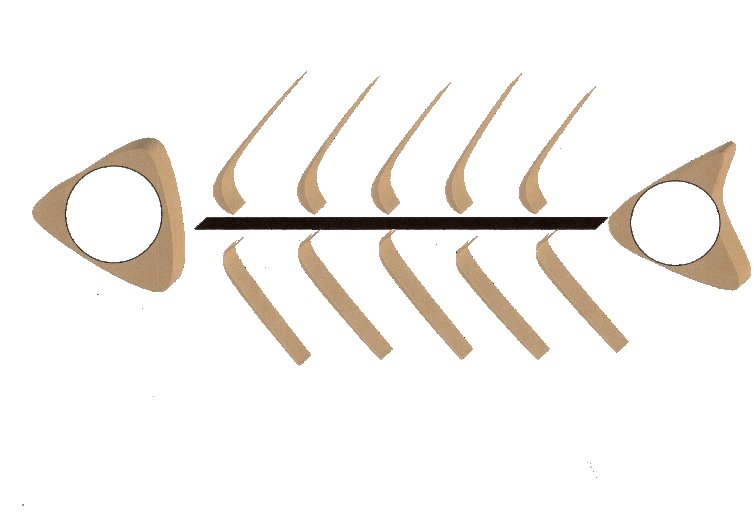 Приём Фишбоун рыбный скелет