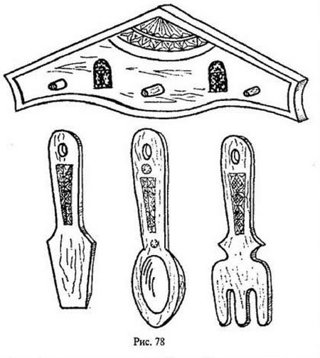 Кухонная лопатка чертеж для выпиливания
