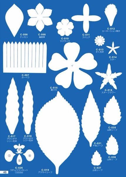 Шаблоны цветов из фоамирана