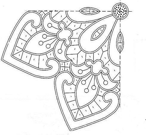 Трафареты для вышивки Ришелье