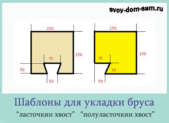 Шаблоны, похожие на Arunda - стр. 14 - Самоделкины - Мастеровой