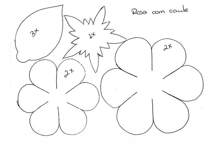 Трафареты цветов для поделок