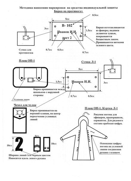 Бирка на противогаз и л1
