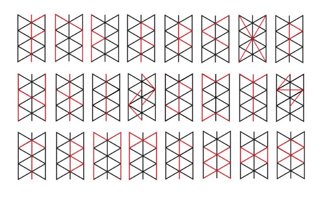 Старший футарк руны