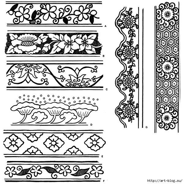 Растительный орнамент в п