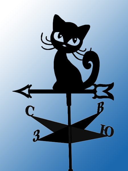 Флюгер кошка