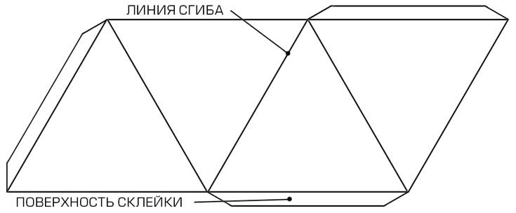 Треугольник из бумаги