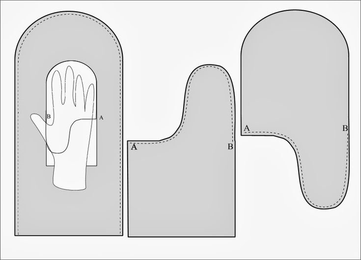 Галицы рукавицы выкройка