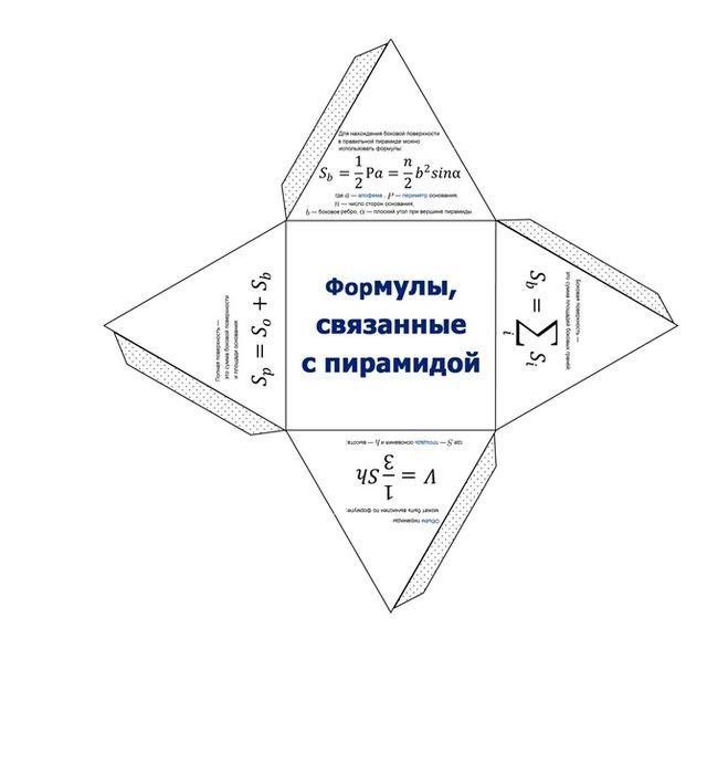 Подарочная упаковка - коробочка ПИРАМИДА своими руками