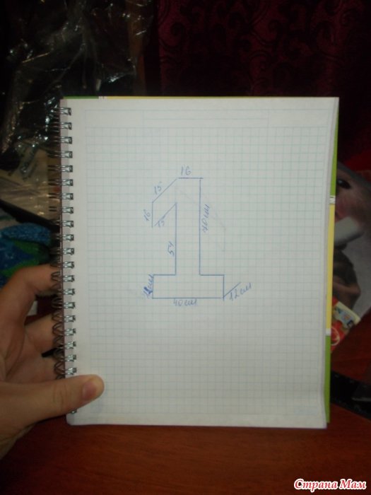 Размеры объемной цифры 1 из картона