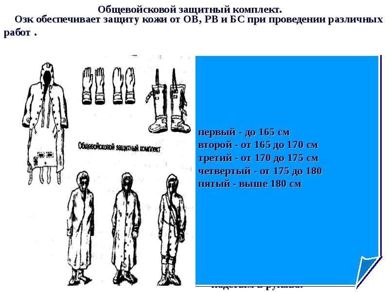 ОЗК Л-1 маркировка