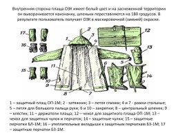 Бирка на чулки ОЗК