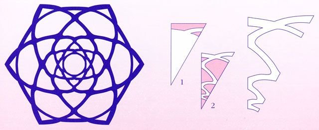 Схема снежинки из бумаги