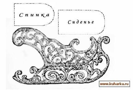 Шаблон саней для пряников