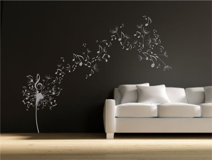 Декоративные трафареты для стен под покраску