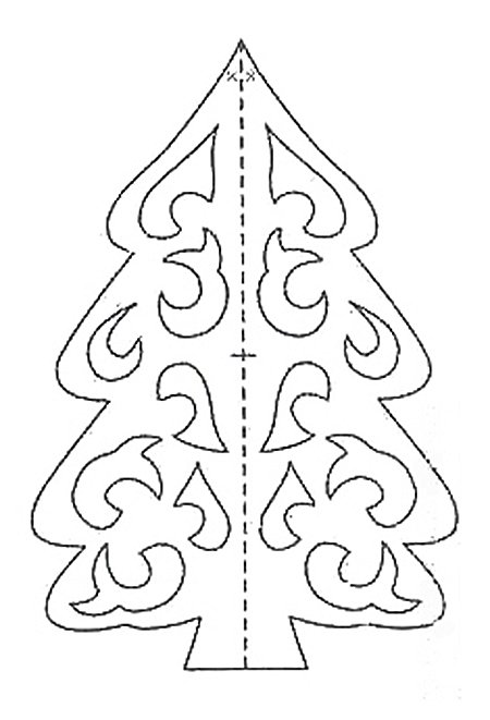 Шаблон елки