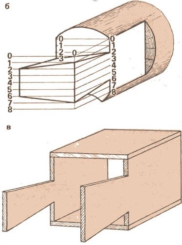 Ласточкин хвост крепление бруса 150х150