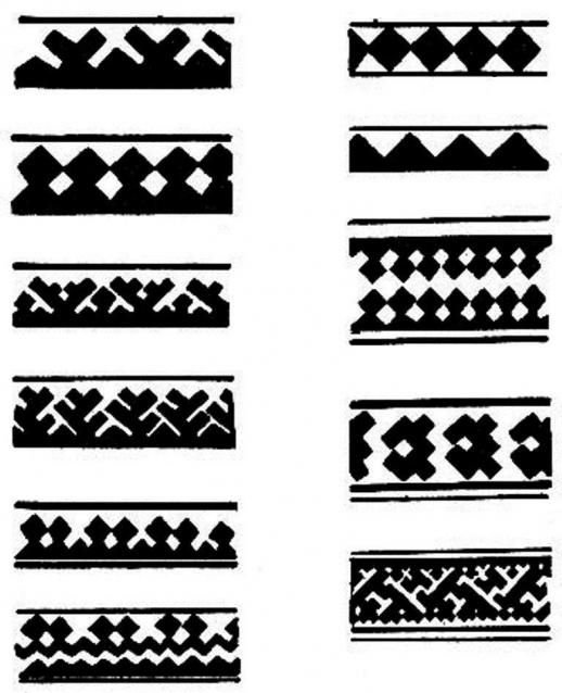 Ненецкий орнамент чумики