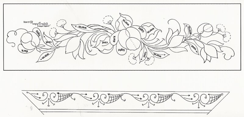 Цветочный орнамент в полосе
