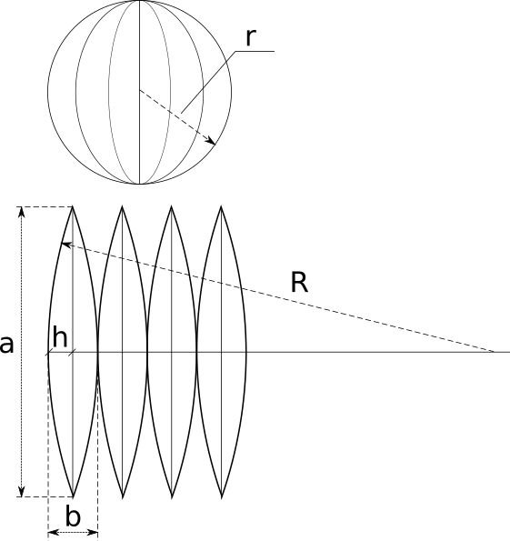 Развертка сферы Начертательная геометрия