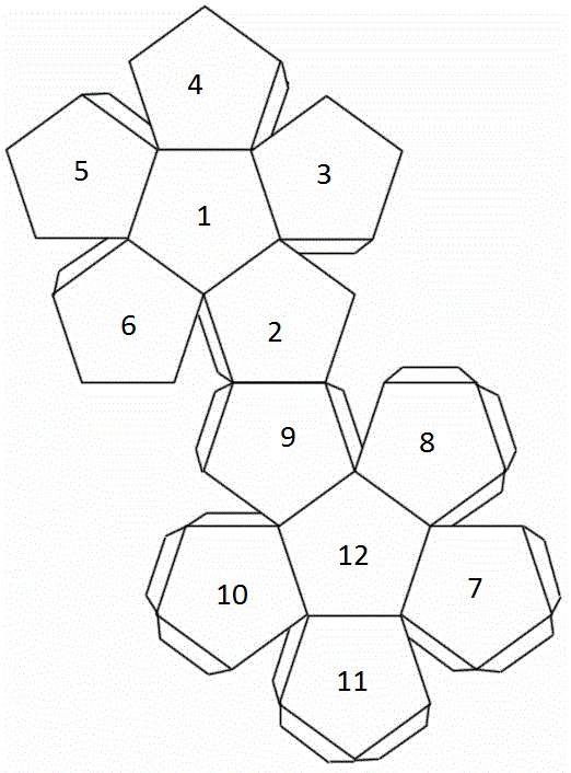 Додекаэдр шаблон