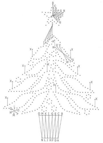 Изонить схемы елка Новогодняя