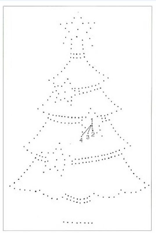 Изонить елка