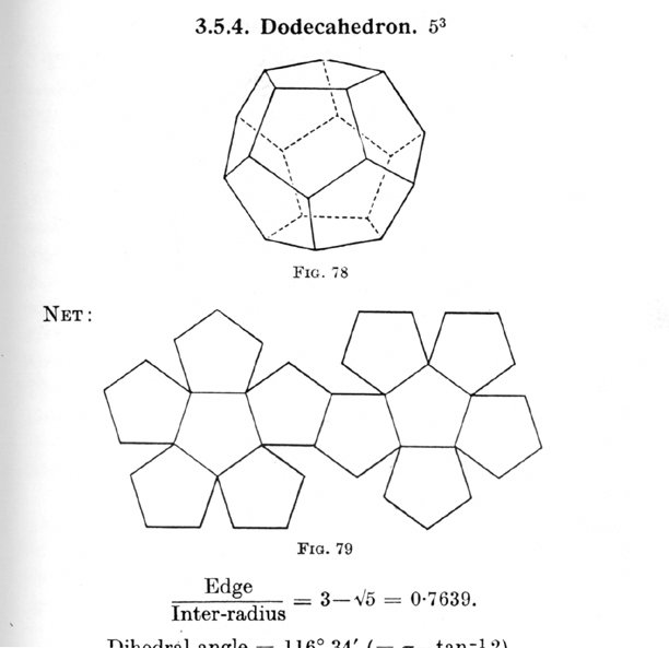 Развертка правильного додэкаэдр