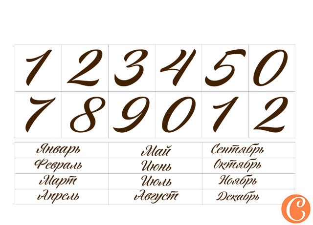 Цифры для вечного календаря