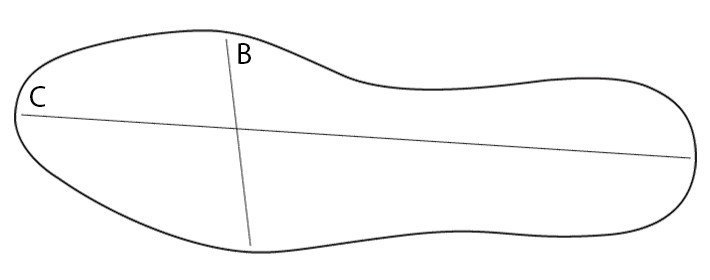 Лекало стельки 36 размер