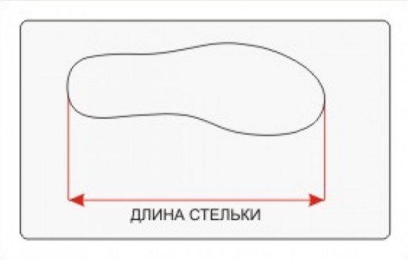 Трафареты обувных стелек 36 размер
