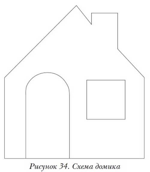 Домик трафарет