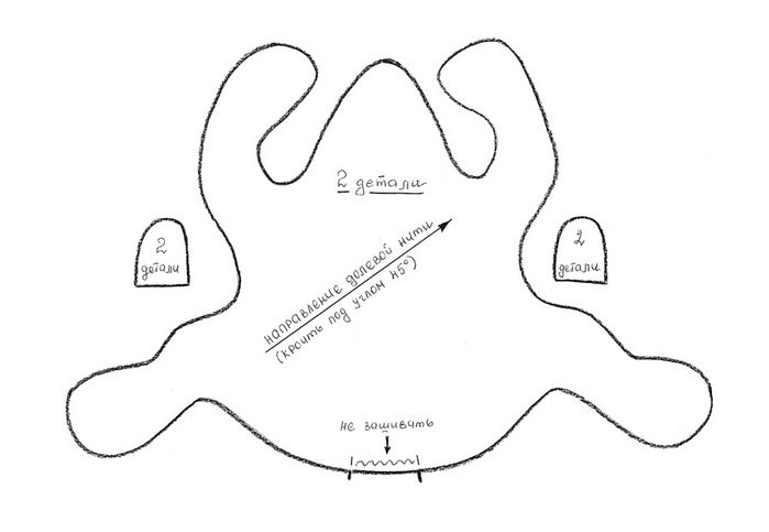 Выкройка лягушки мягкая игрушка