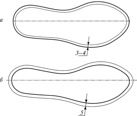 Чертеж стельки 37 размер