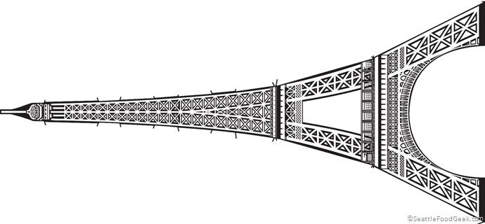 Шаблон Эйфелевой башни