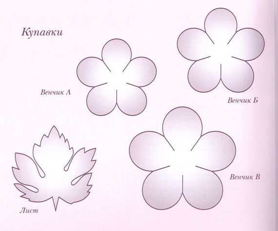 Схемы для цветов из фоамирана для начинающих