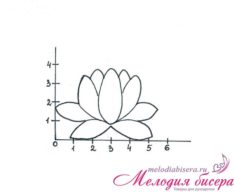 Трафарет брошь бисер