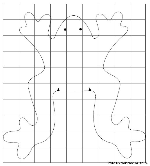 Лекала для пошива игрушек лягушка
