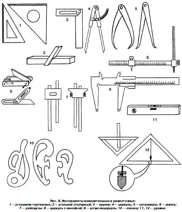 Слесарный разметочный инструмент для разметки отверстий чертеж