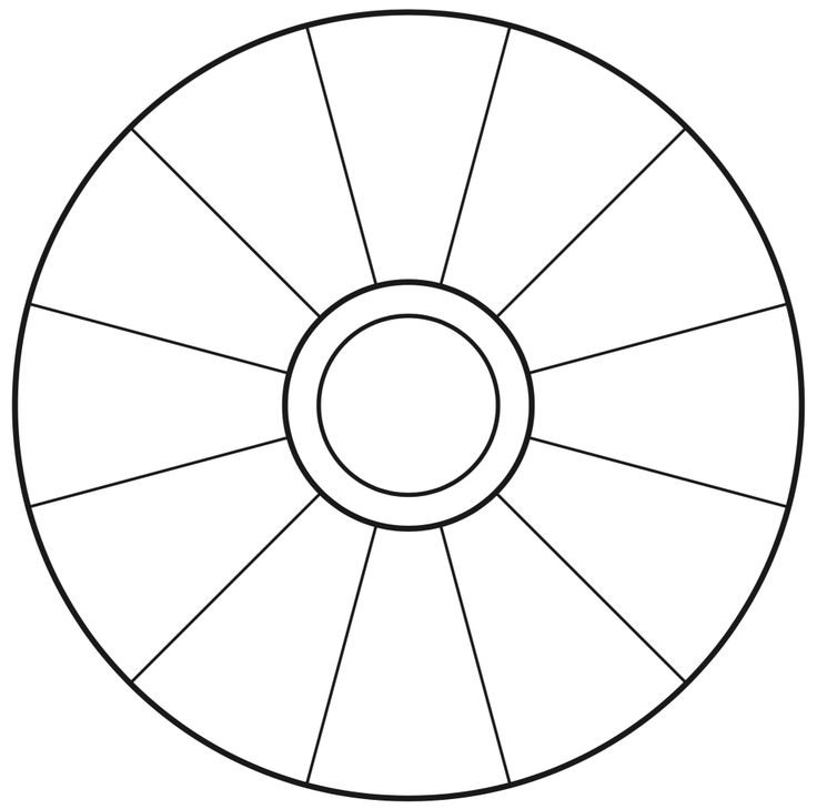 Круг разделенный на сектора