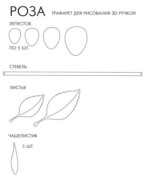 Шаблоны цветов для 3д ручки