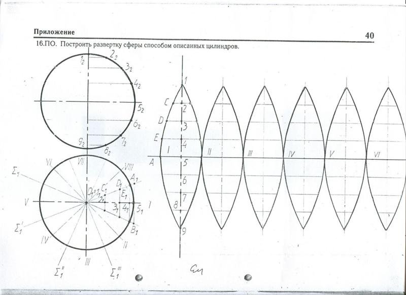 Как построить выкройку шара