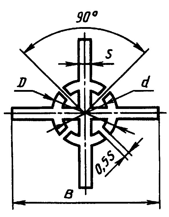 Манипуляционные знаки ГОСТ 14192-96