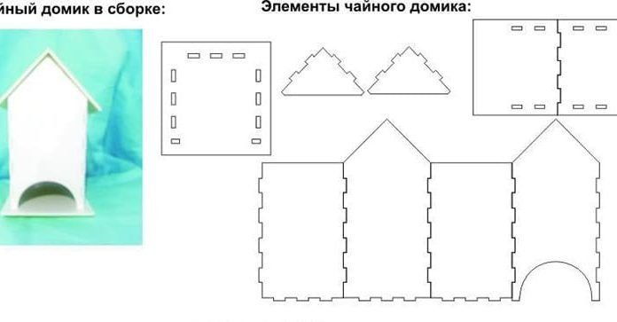 Выкройка чайного домика
