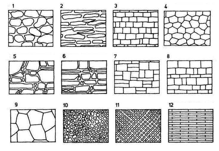 Облицовка цоколя камнем схема