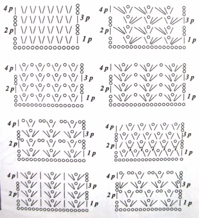 Простой узор крючком для кофты схемы