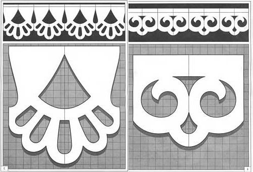 Прорезная резьба по дереву эскизы наличники