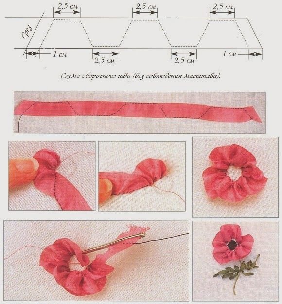 Цветы из ткани своими руками