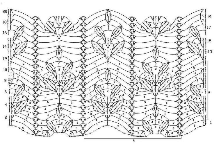 Ажурные узоры листики крючком